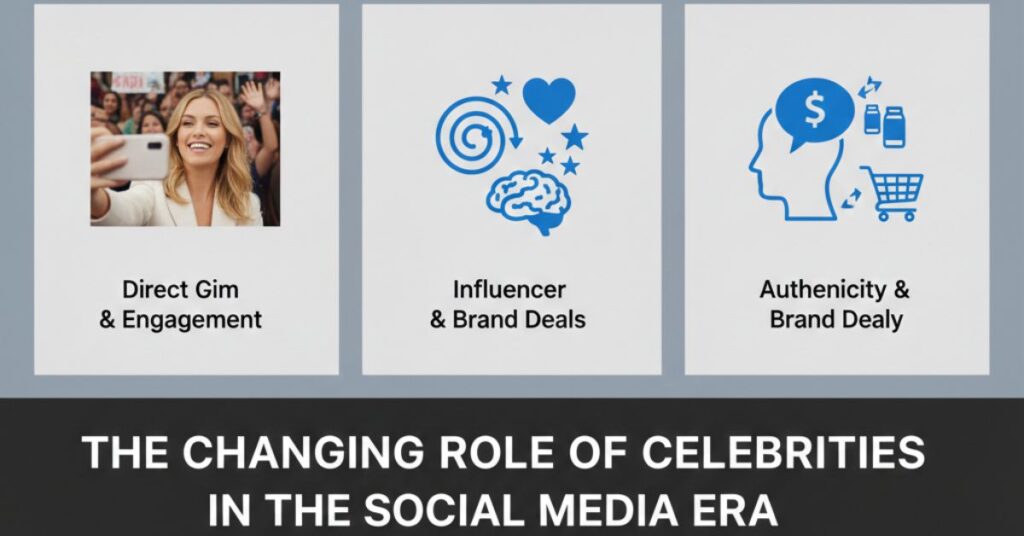 The Changing Role of Celebrities in the Social Media Era